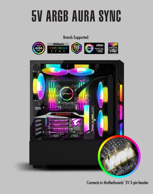 Coolmoon GH2 GPU Support Bracket