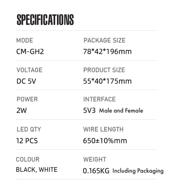 Coolmoon GH2 GPU Support Bracket